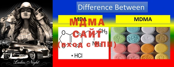 бутират Абаза